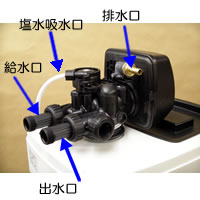 全自動軟水機　40タイプ接続図